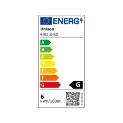 Globen Lighting Lichtbron GU10 LED Spotlight -Mooi Huis Verkoop 40142 01 1 EnergyLabel2021 5fa20a5e64